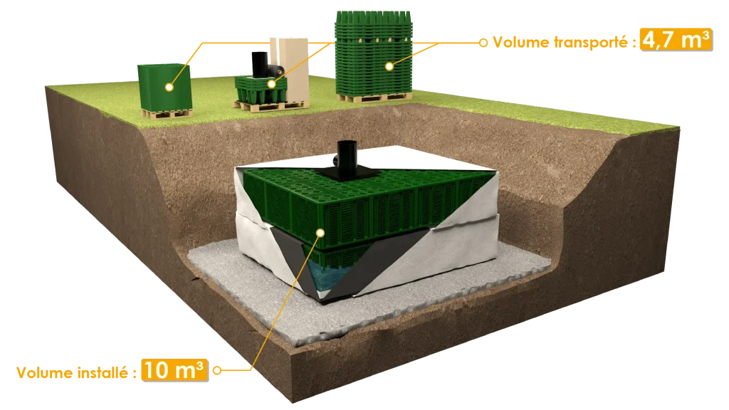 Schéma 3D du module RIGODUO® pour le volume de 10 m³