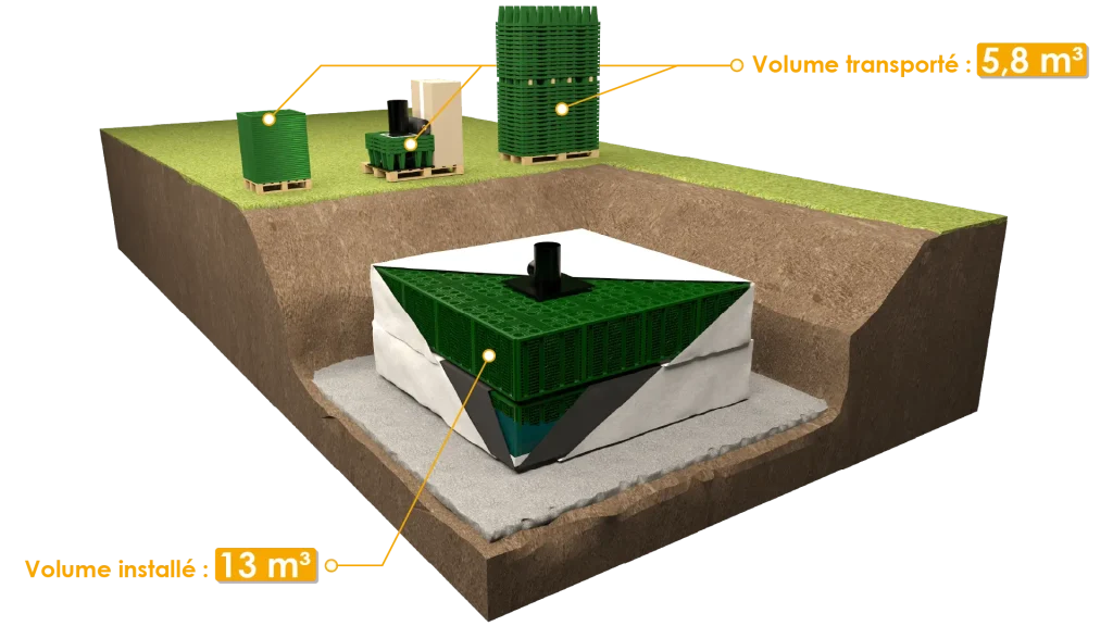 Schéma 3D du module RIGODUO® pour le volume de 13 m³