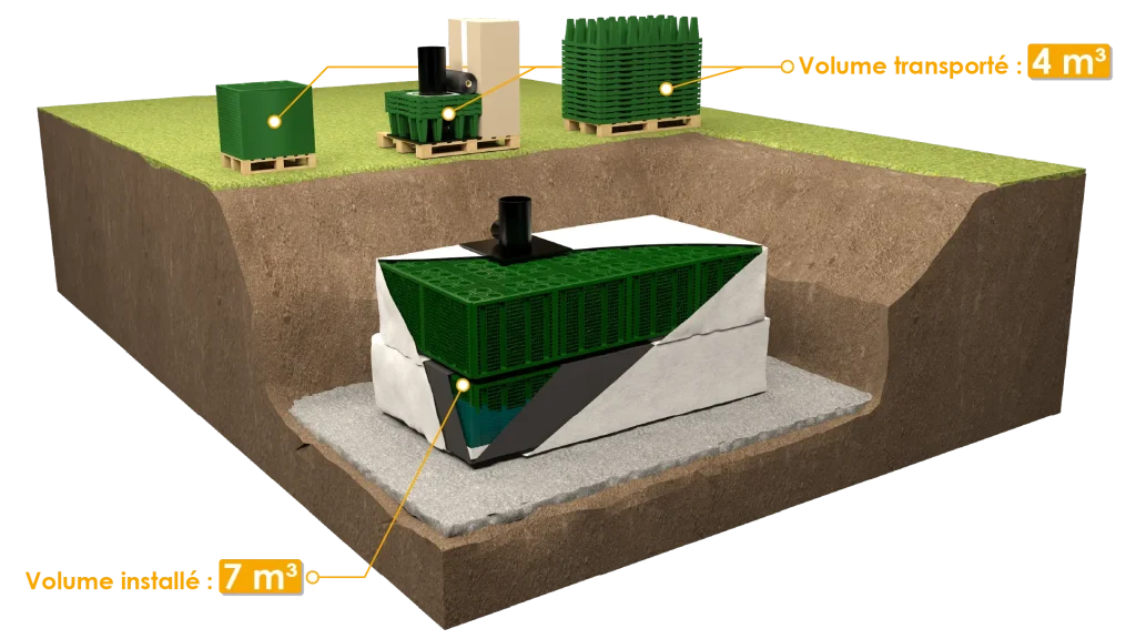 Schéma 3D du module RIGODUO® pour le volume de 7 m³