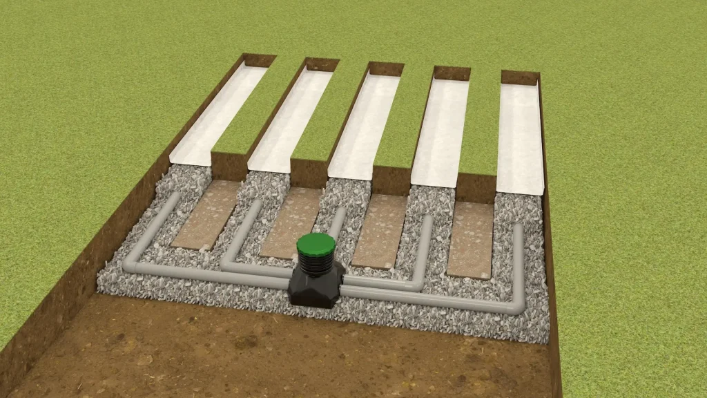 Visuel 3D du Geoplus dans le cas de la filière épandage