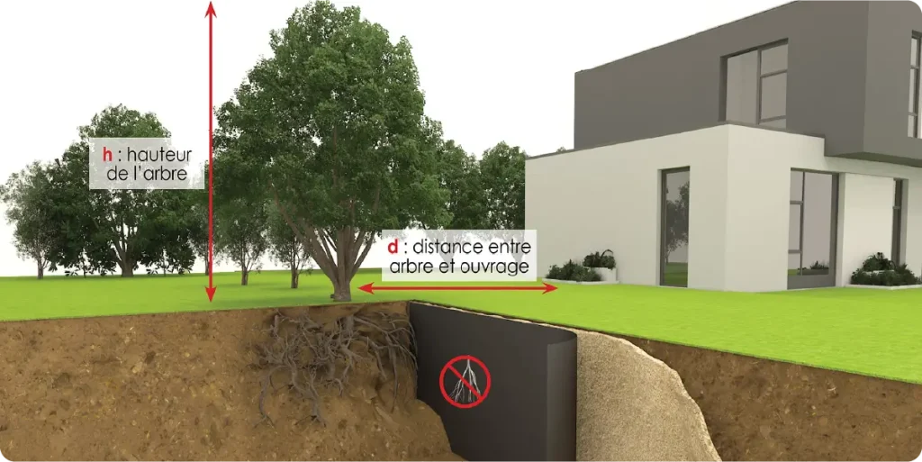 Visuel représentant la barrière anti-racine de Flexirub pour prévenir les risques de fissures sur les ouvrages.