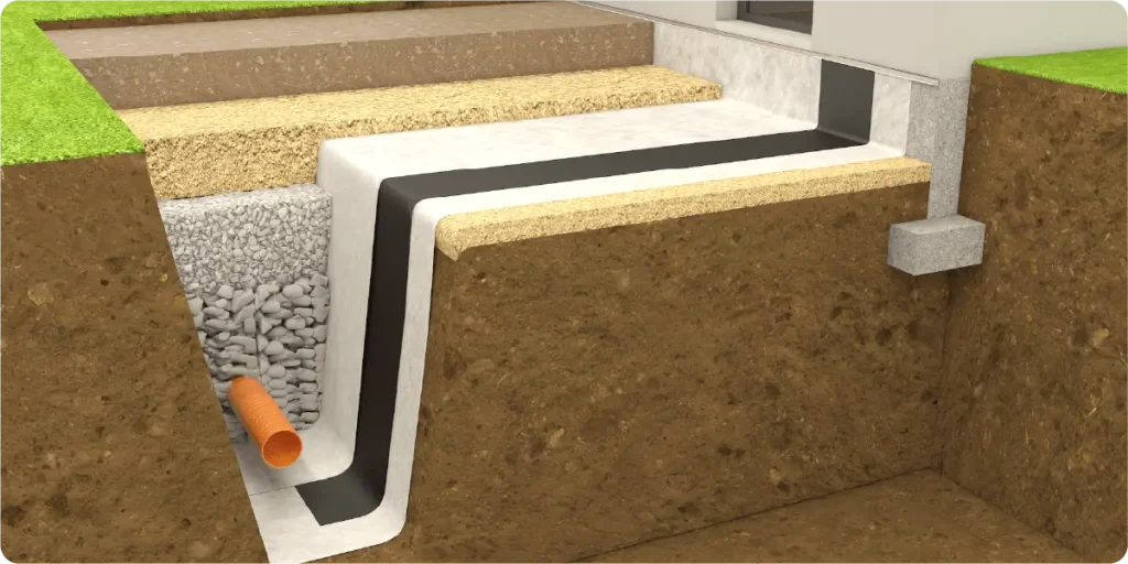 Visuel représentant la ceinture étanche de Flexirub pour prévenir les risques liés au Retrait et Gonflement des Argiles.